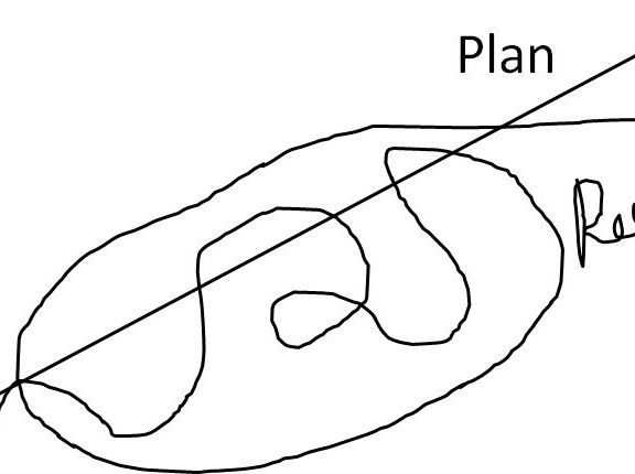 plan vida versus realidad 2